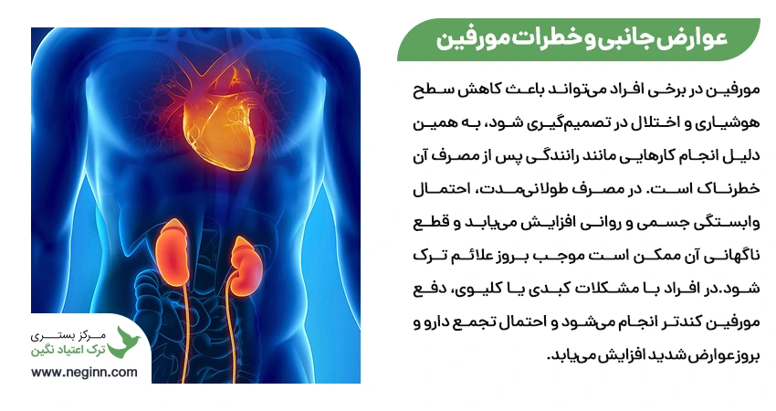 عوارض جانبی و خطرات مورفین