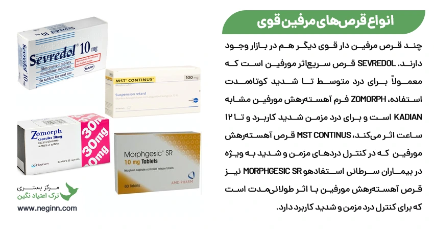 انواع قرص های مرفین قوی و معرفی آن ها