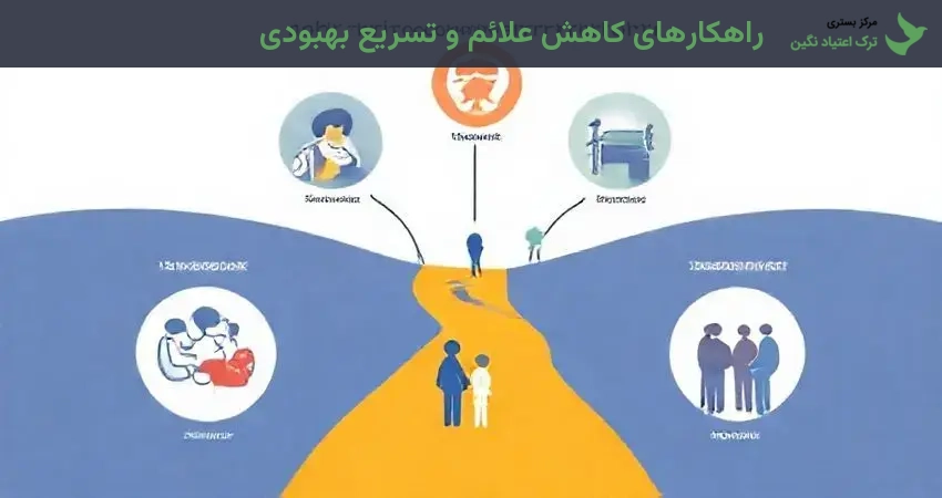 راهکارهای کاهش علائم و تسریع بهبودی