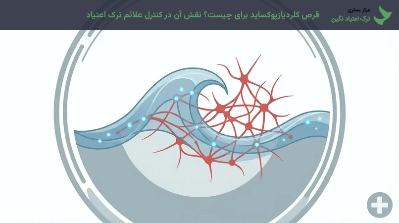 قرص کلردیازپوکساید برای چیست؟ نقش آن در کنترل علائم ترک اعتیاد