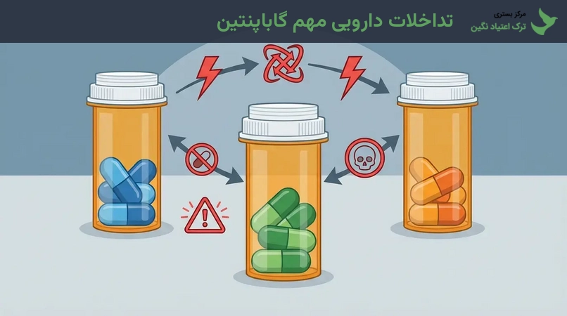 تداخلات دارویی مهم گاباپنتین