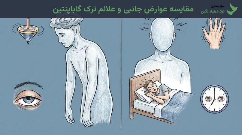 مقایسه عوارض جانبی و علائم ترک گاباپنتین