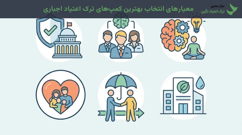 معیارهای انتخاب بهترین کمپ‌های ترک اعتیاد اجباری