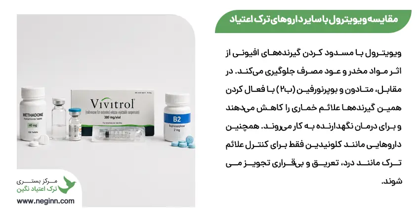 مقایسه ویویترول با سایر داروهای ترک اعتیاد