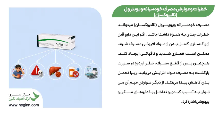 خطرات و عوارض مصرف خودسرانه ویویترول
