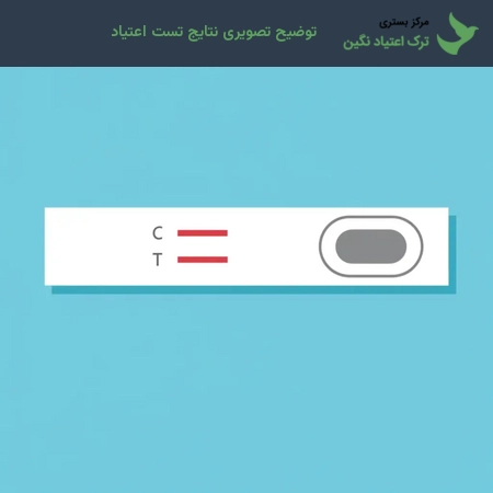 توضیح تصویری نتایج تست اعتیاد