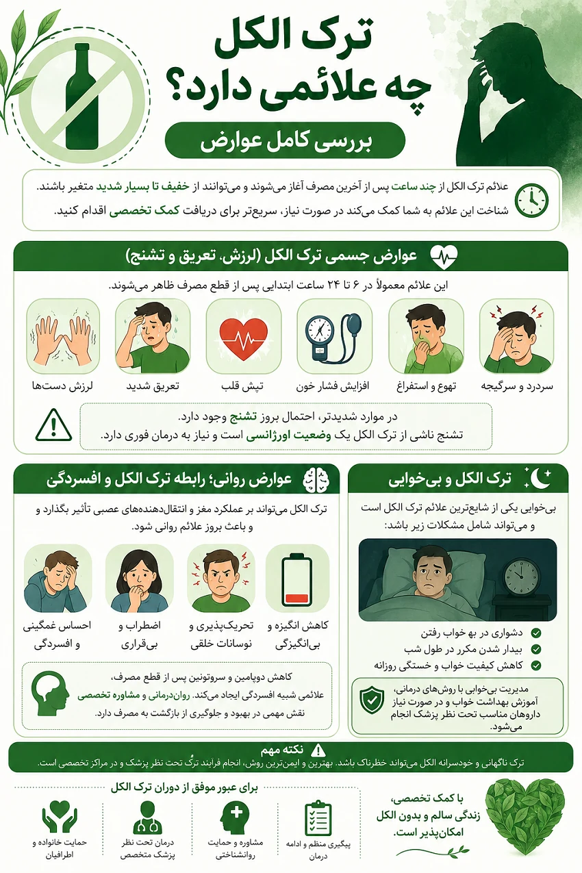 alcohol withdrawal 03