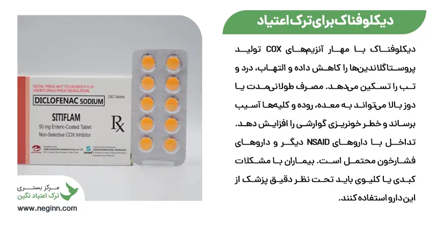 دیکلوفناک برای ترک اعتیاد