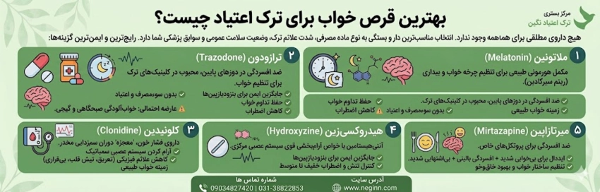 بهترین قرص خواب برای ترک اعتیاد چیست