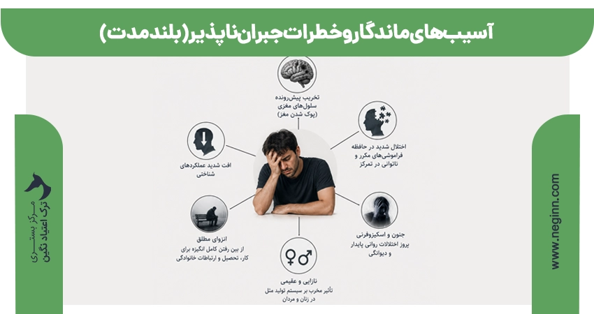 آسیبهای ماندگار و خطرات جبرانناپذیر (بلندمدت) معجون بیرجندی