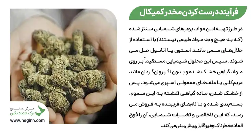chemical 2