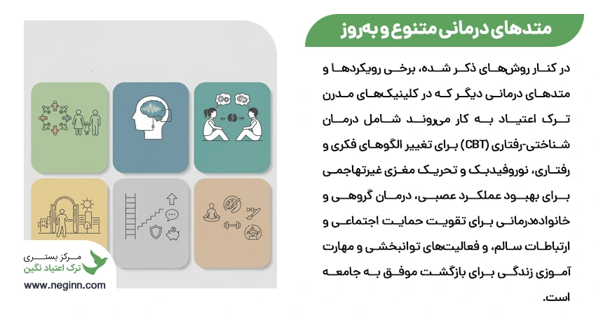 choosing addiction treatment clinic tehran 02