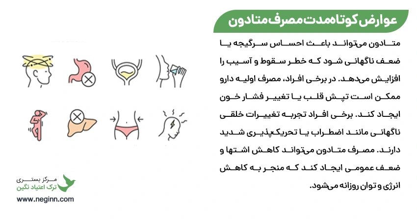 عوارض جانبی کوتاه‌مدت مصرف متادون