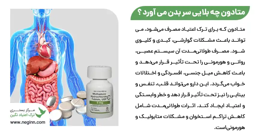 متادون چه بلایی سر بدن می آورد ؟