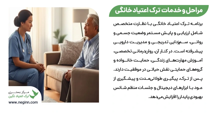 مراحل و خدمات کلیدی در برنامه ترک اعتیاد خانگی با نظارت متخصص