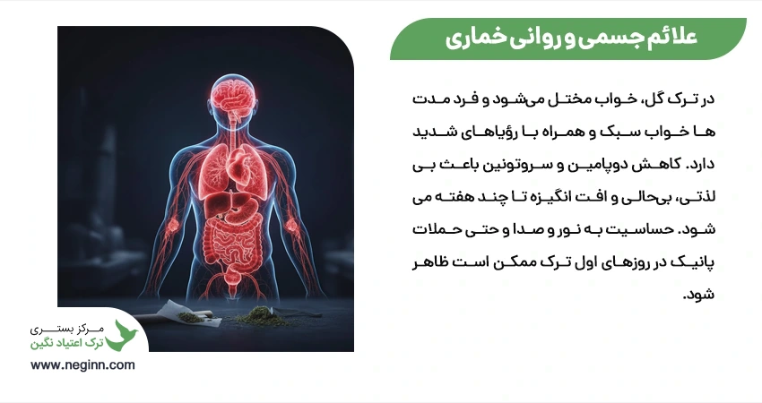 علائم جسمی و روانی خماری