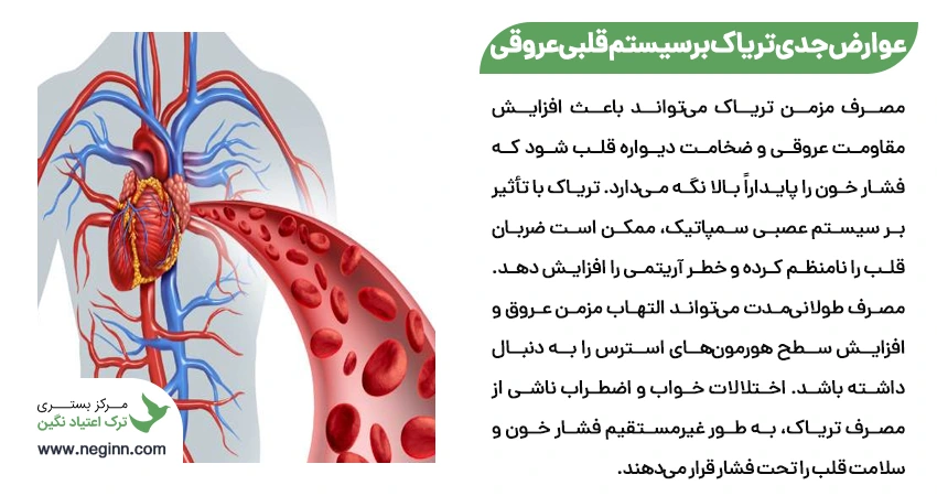 عوارض جدی مصرف تریاک بر سیستم قلبی عروقی
