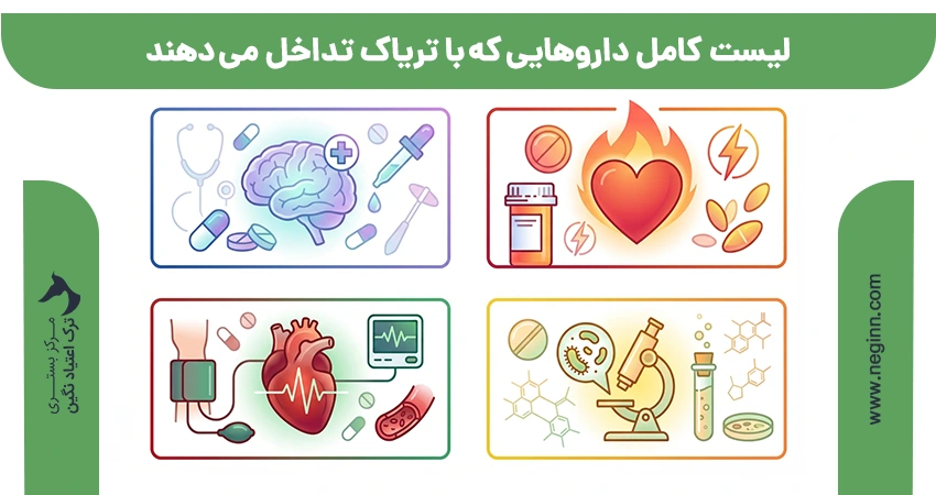 لیست کامل داروهایی که با تریاک تداخل می دهند