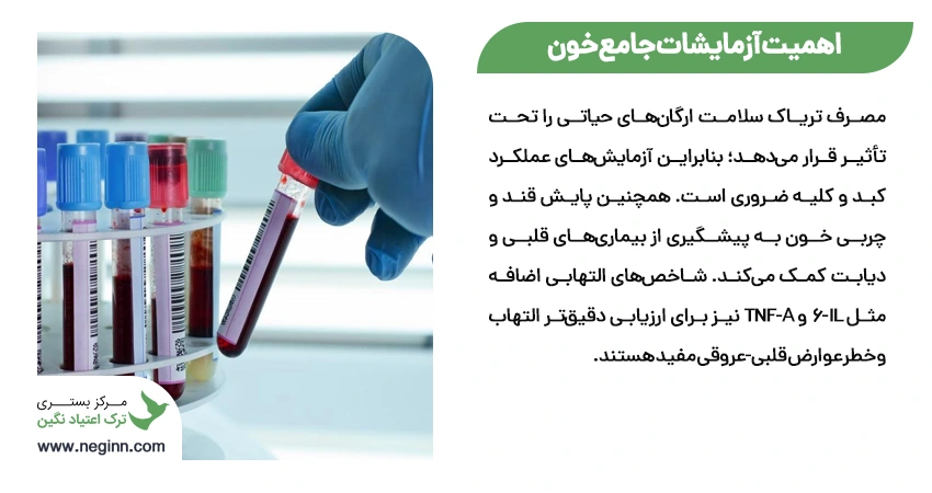 اهمیت آزمایشات جامع خون
