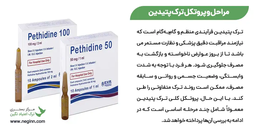 مراحل و پروتکل ترک پتیدین