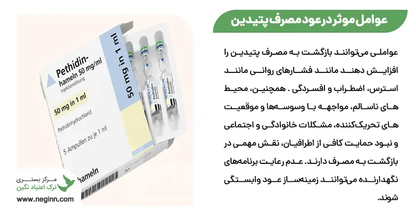 عوامل موثر در عود مصرف پتیدین