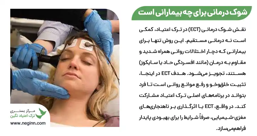 شوک درمانی برای چه بیمارانی است؟
