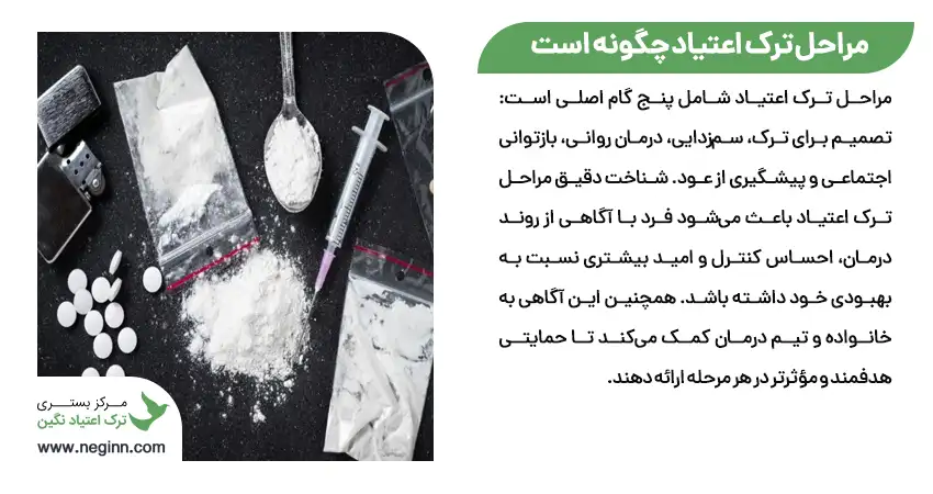 مراحل ترک اعتیاد چگونه است