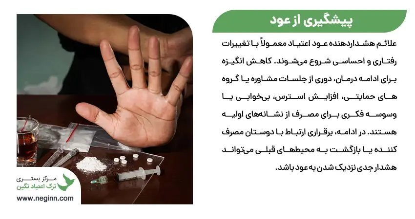 پیشگیری از عود