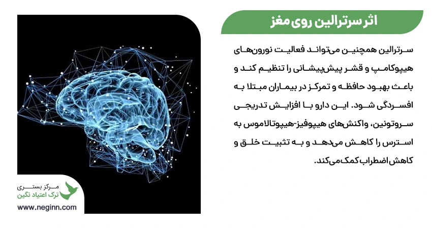sertraline tablets side effects 2