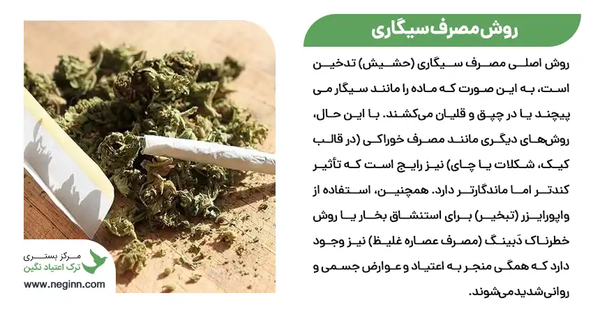 عکس سیگاری