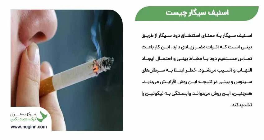 اسنیف سیگار چیست