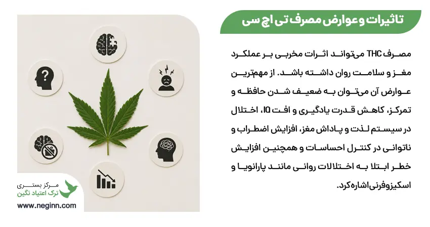 تاثیرات و عوارض مصرف تی اچ سی