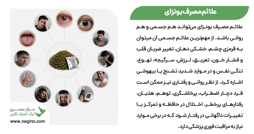 علائم مصرف بونزای
