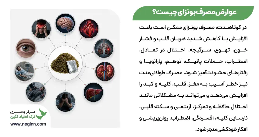 عوارض مصرف بونزای چیست؟