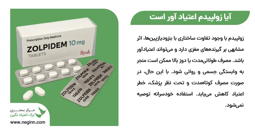 آیا زولپیدم اعتیاد آور است