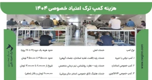 هزینه کمپ ترک اعتیاد خصوصی 1404