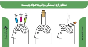 منظور از وابستگی روانی به مواد چیست
