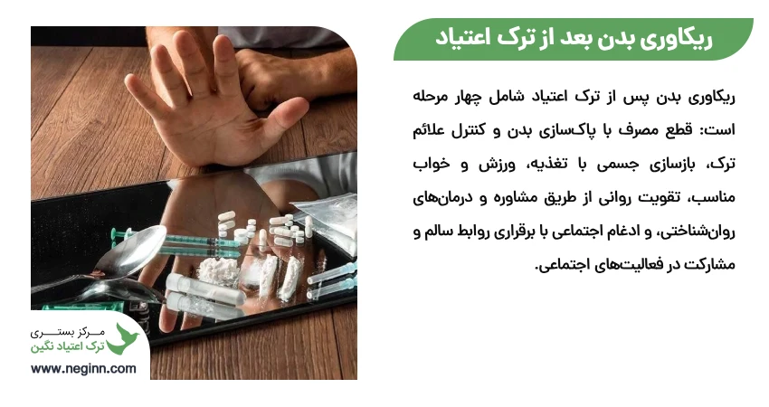 ریکاوری بدن بعد از ترک اعتیاد