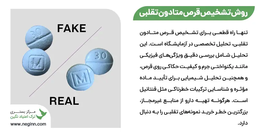 روش تشخیص قرص متادون تقلبی