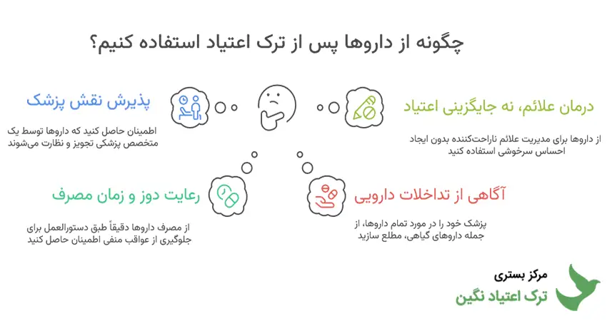 بعد از ترک اعتیاد چطور از قرص و دارو استفاده کنیم؟