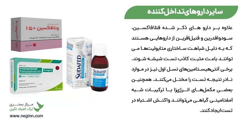 سایر داروهای تداخل کننده (مانند رانیتیدین و ترازودون)