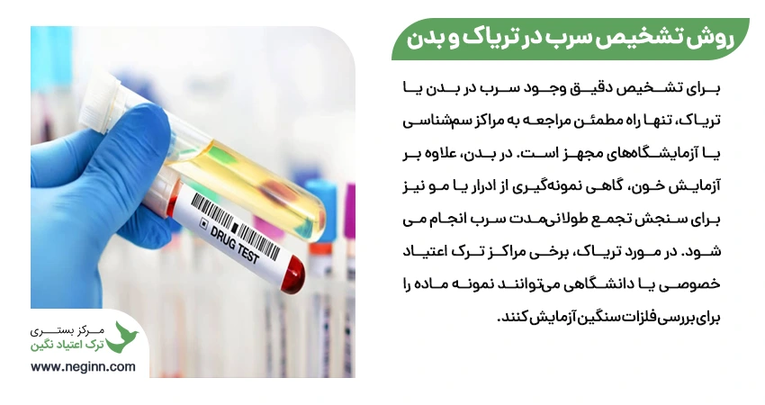 روش تشخیص سرب در تریاک و بدن
