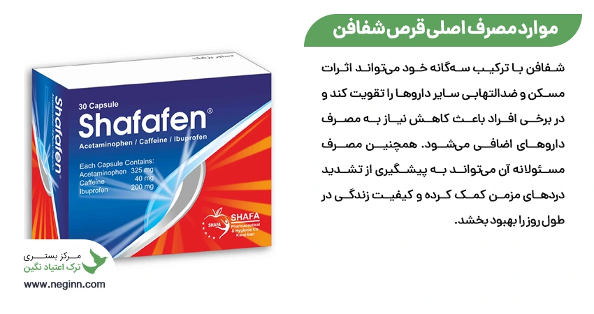 موارد مصرف اصلی قرص شفافن