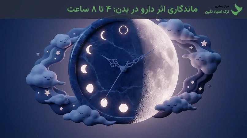 ماندگاری اثر دارو در بدن: ۴ تا ۸ ساعت